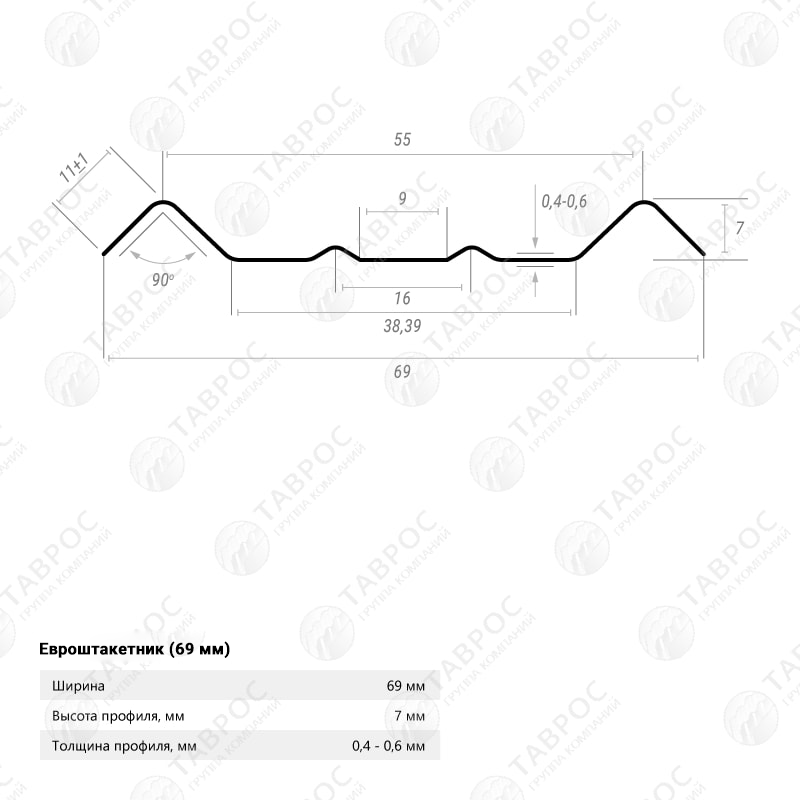 Металлический штакетник Гладкий полиэстер RAL 7024 (Мокрый асфальт) 1800*69*0,5 двусторонний Фигурный