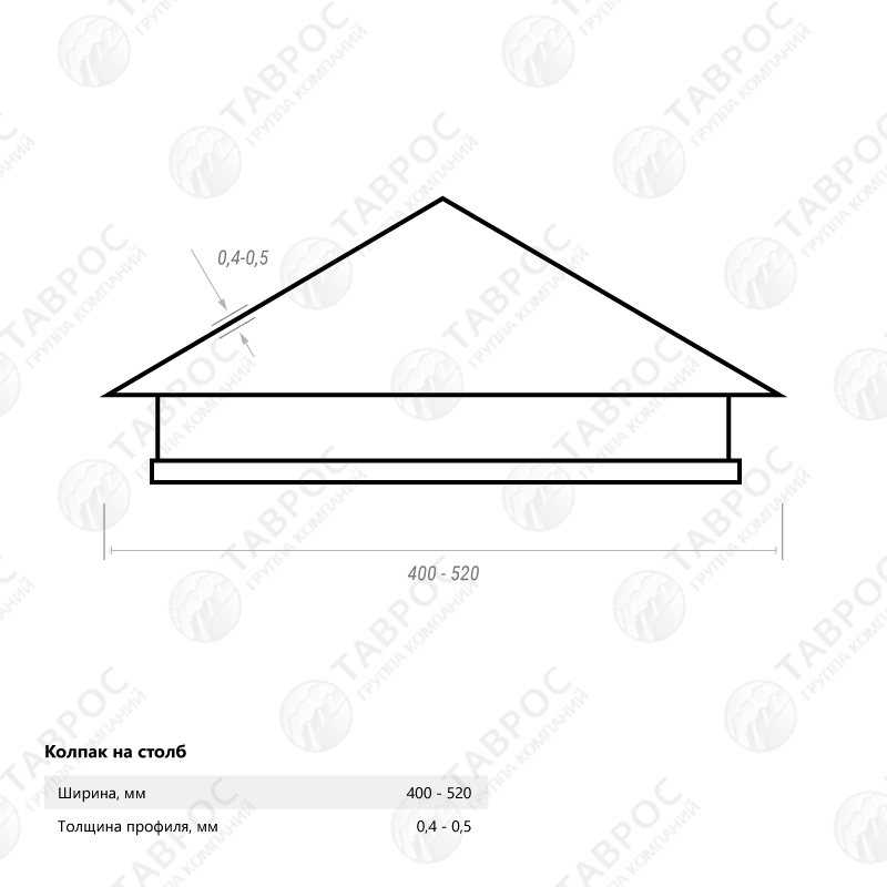 Колпак на столб Гладкий полиэстер RAL 5005 (Синий) 520*400