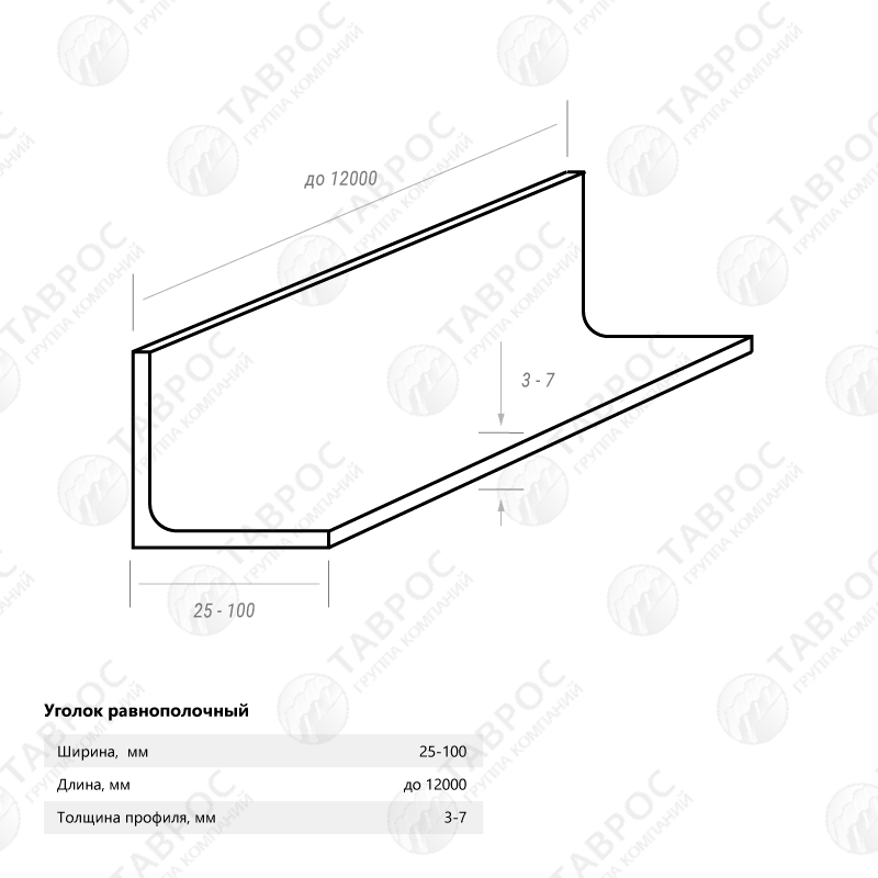 Уголок равнополочный 32*3 Г/к