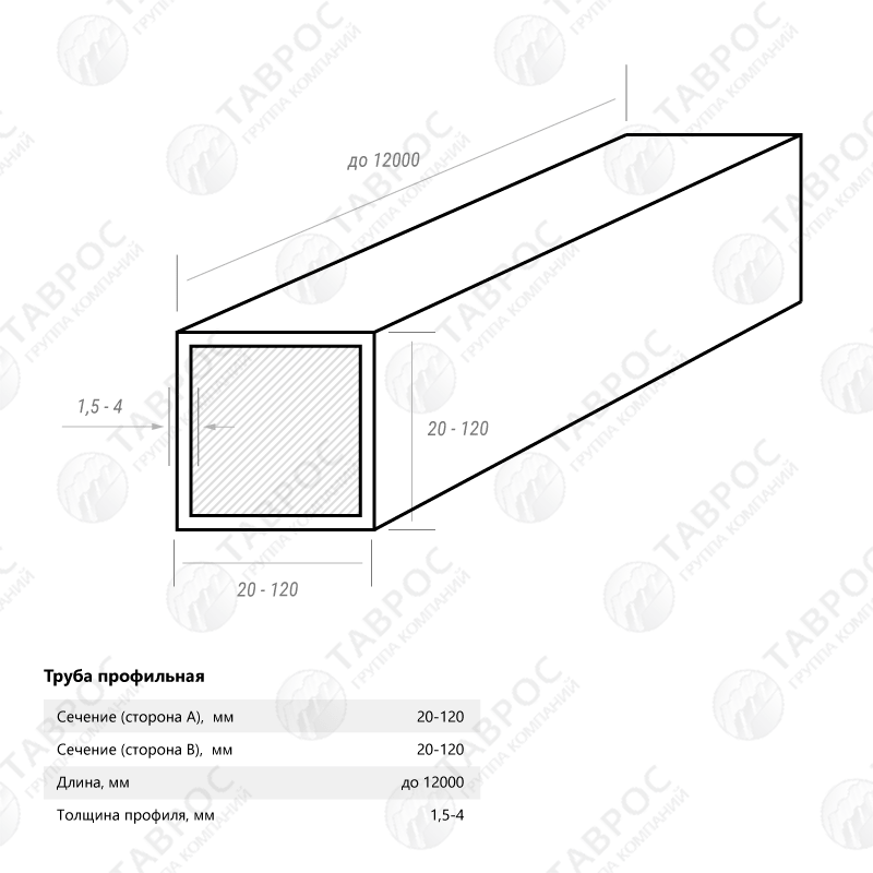 Труба профильная 80x80x4