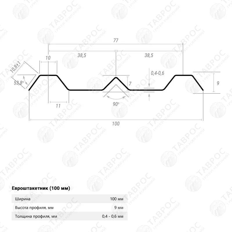 Металлический штакетник Гладкий полиэстер RAL 5005 (Синий) 2500*100*0,5 односторонний Фигурный