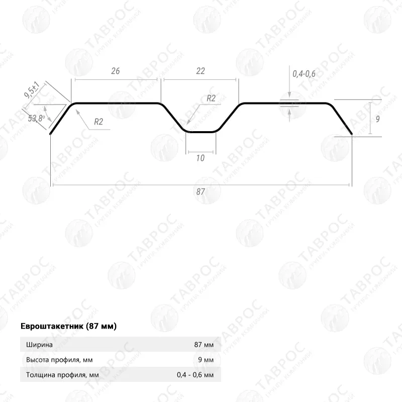 Металлический штакетник Гладкий полиэстер RAL 5005 (Синий) 1500*87*0,45 двухсторонний Прямой